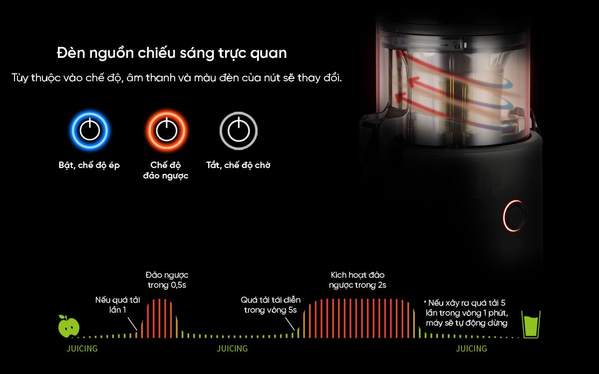 máy ép chậm hurom h300e